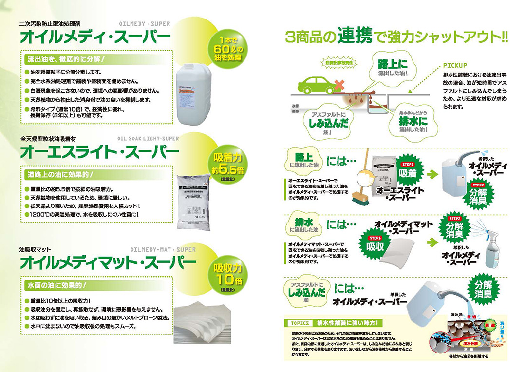二次汚染防止型油処理剤「オイルメディ・スーパー」製品PDF