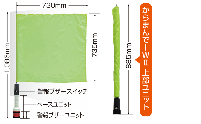 からまんでーWⅡ基本仕様