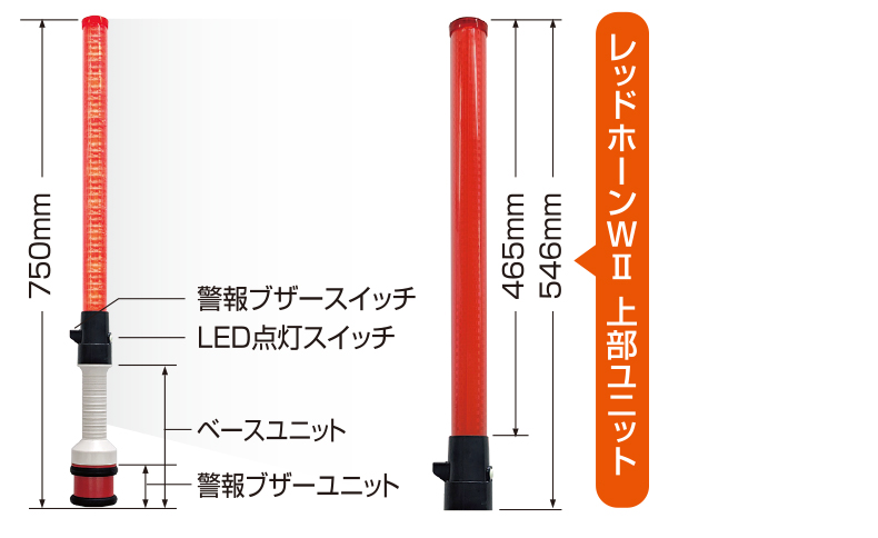 レッドホーンWⅡ基本仕様