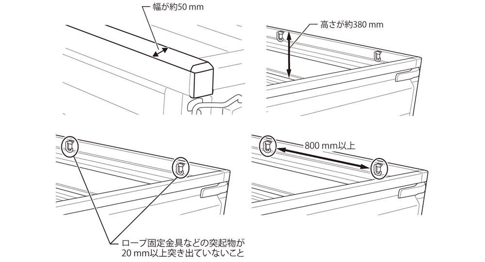 取り付け条件