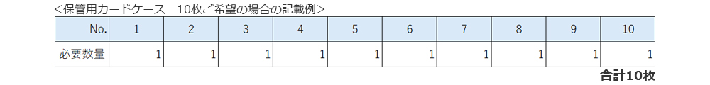 注文方法