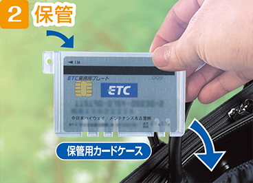 業務用プレート等を保管用カードケースに入れて保管。