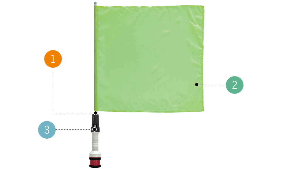 からまんでーWⅡ基本性能