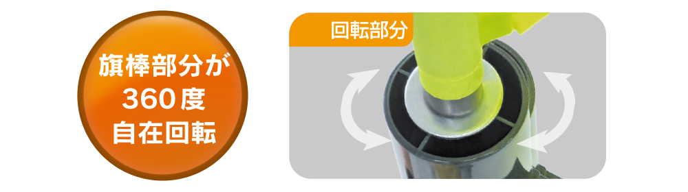 【からまんでーWⅡ】旗が棒にからまない構造