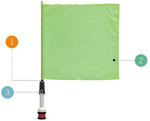 からまんでーWⅡ基本性能